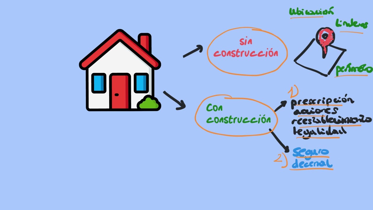 articulo 205 de la ley hipotecaria