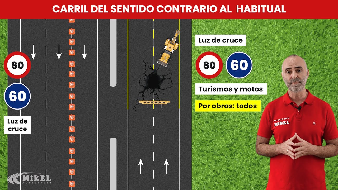 carril de utilización en sentido contrario al habitual