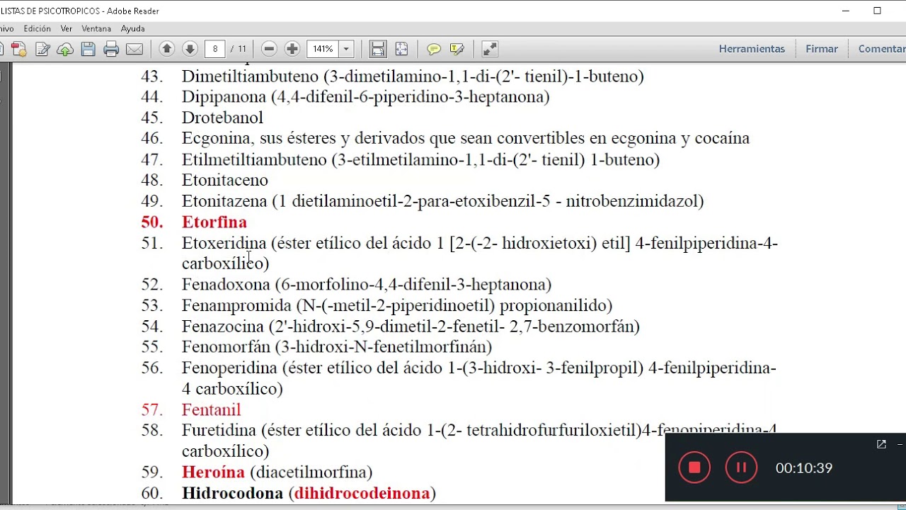 listado de estupefacientes y psicotrópicos españa