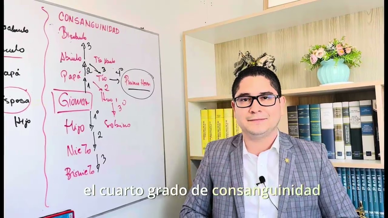 que es familiar de segundo grado