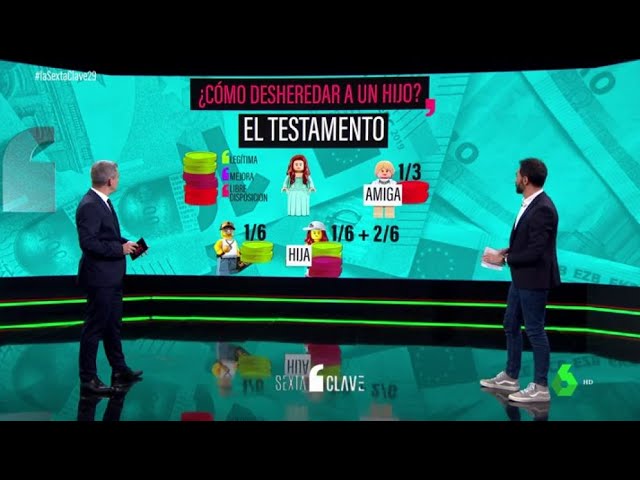 desheredar a un hijo por falta de relación