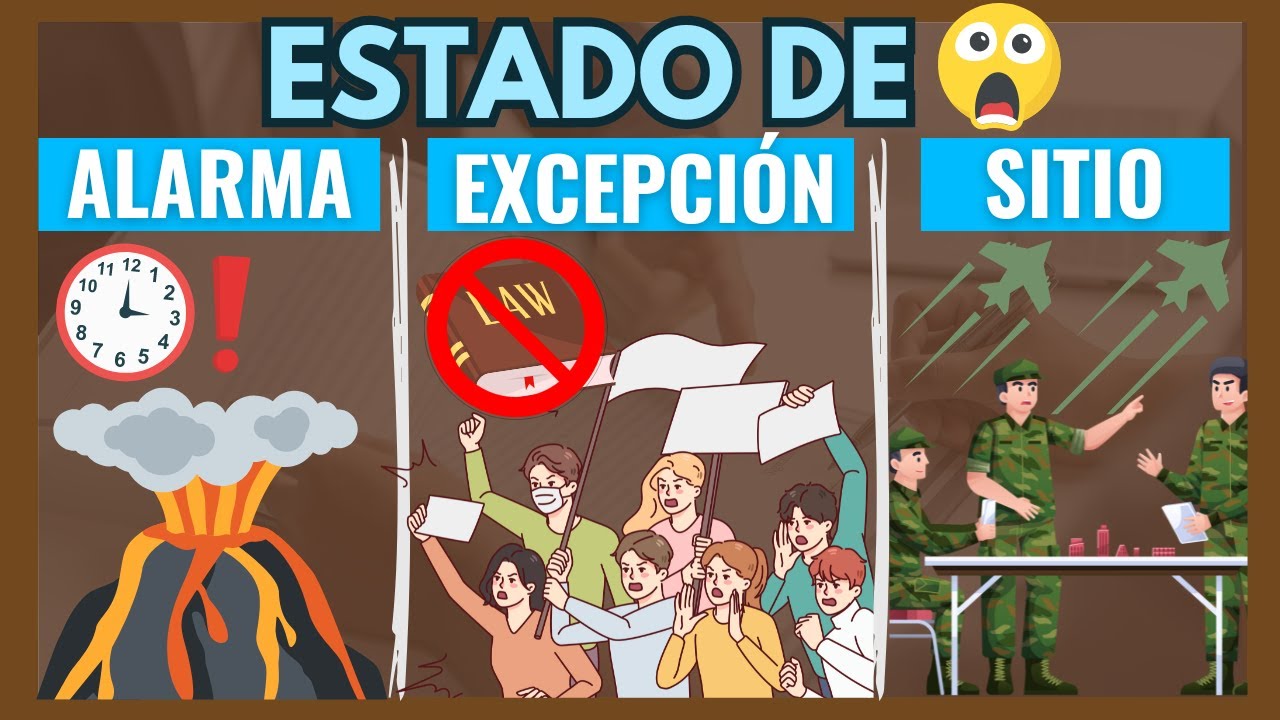 estado de alarma excepción y sitio esquema