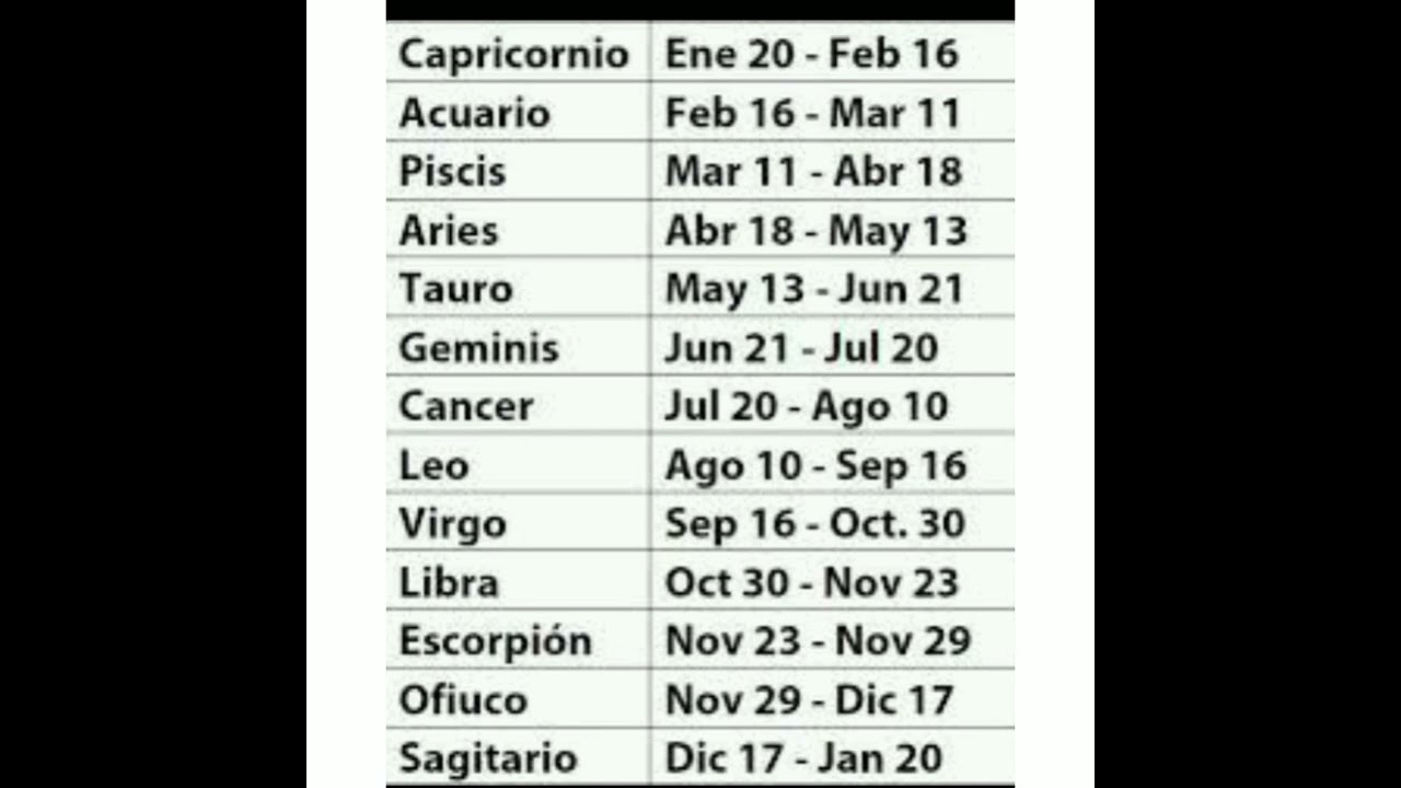 orden de 14 de julio de 1998